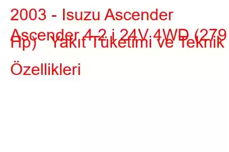 2003 - Isuzu Ascender
Ascender 4.2 i 24V 4WD (279 Hp) Yakıt Tüketimi ve Teknik Özellikleri