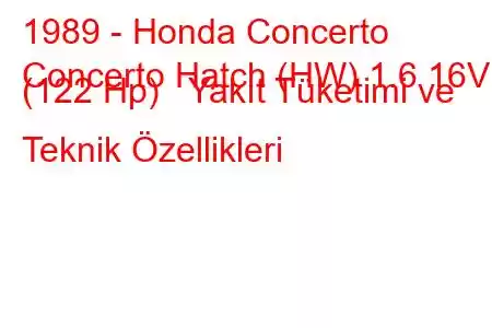 1989 - Honda Concerto
Concerto Hatch (HW) 1.6 16V (122 Hp) Yakıt Tüketimi ve Teknik Özellikleri