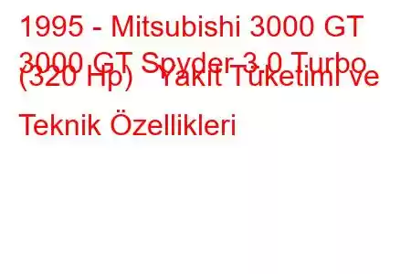 1995 - Mitsubishi 3000 GT
3000 GT Spyder 3.0 Turbo (320 Hp) Yakıt Tüketimi ve Teknik Özellikleri