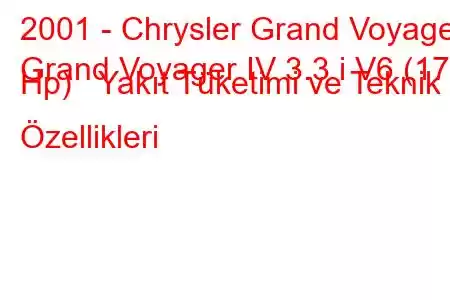 2001 - Chrysler Grand Voyager
Grand Voyager IV 3.3 i V6 (174 Hp) Yakıt Tüketimi ve Teknik Özellikleri