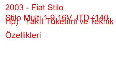 2003 - Fiat Stilo
Stilo Multi 1.9 16V JTD (140 Hp) Yakıt Tüketimi ve Teknik Özellikleri