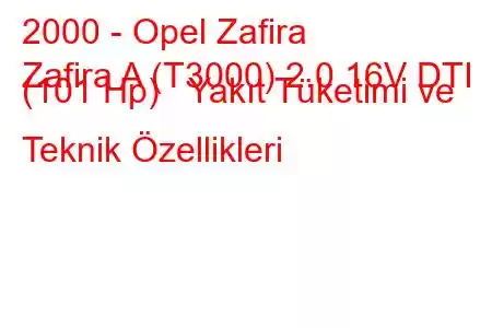 2000 - Opel Zafira
Zafira A (T3000) 2.0 16V DTI (101 Hp) Yakıt Tüketimi ve Teknik Özellikleri