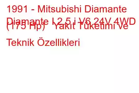 1991 - Mitsubishi Diamante
Diamante I 2.5 i V6 24V 4WD (175 Hp) Yakıt Tüketimi ve Teknik Özellikleri