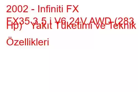 2002 - Infiniti FX
FX35 3.5 i V6 24V AWD (283 Hp) Yakıt Tüketimi ve Teknik Özellikleri