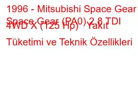 1996 - Mitsubishi Space Gear
Space Gear (PA0) 2.8 TDI 4WD X (125 Hp) Yakıt Tüketimi ve Teknik Özellikleri