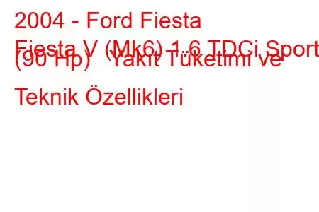 2004 - Ford Fiesta
Fiesta V (Mk6) 1.6 TDCi Sport (90 Hp) Yakıt Tüketimi ve Teknik Özellikleri