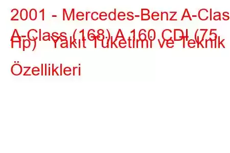 2001 - Mercedes-Benz A-Class
A-Class (168) A 160 CDI (75 Hp) Yakıt Tüketimi ve Teknik Özellikleri