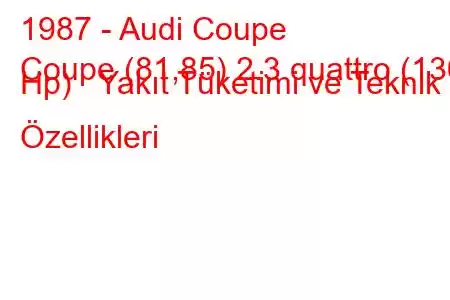 1987 - Audi Coupe
Coupe (81,85) 2.3 quattro (136 Hp) Yakıt Tüketimi ve Teknik Özellikleri