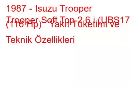 1987 - Isuzu Trooper
Trooper Soft Top 2.6 i (UBS17) (116 Hp) Yakıt Tüketimi ve Teknik Özellikleri