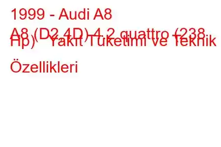 1999 - Audi A8
A8 (D2,4D) 4.2 quattro (238 Hp) Yakıt Tüketimi ve Teknik Özellikleri